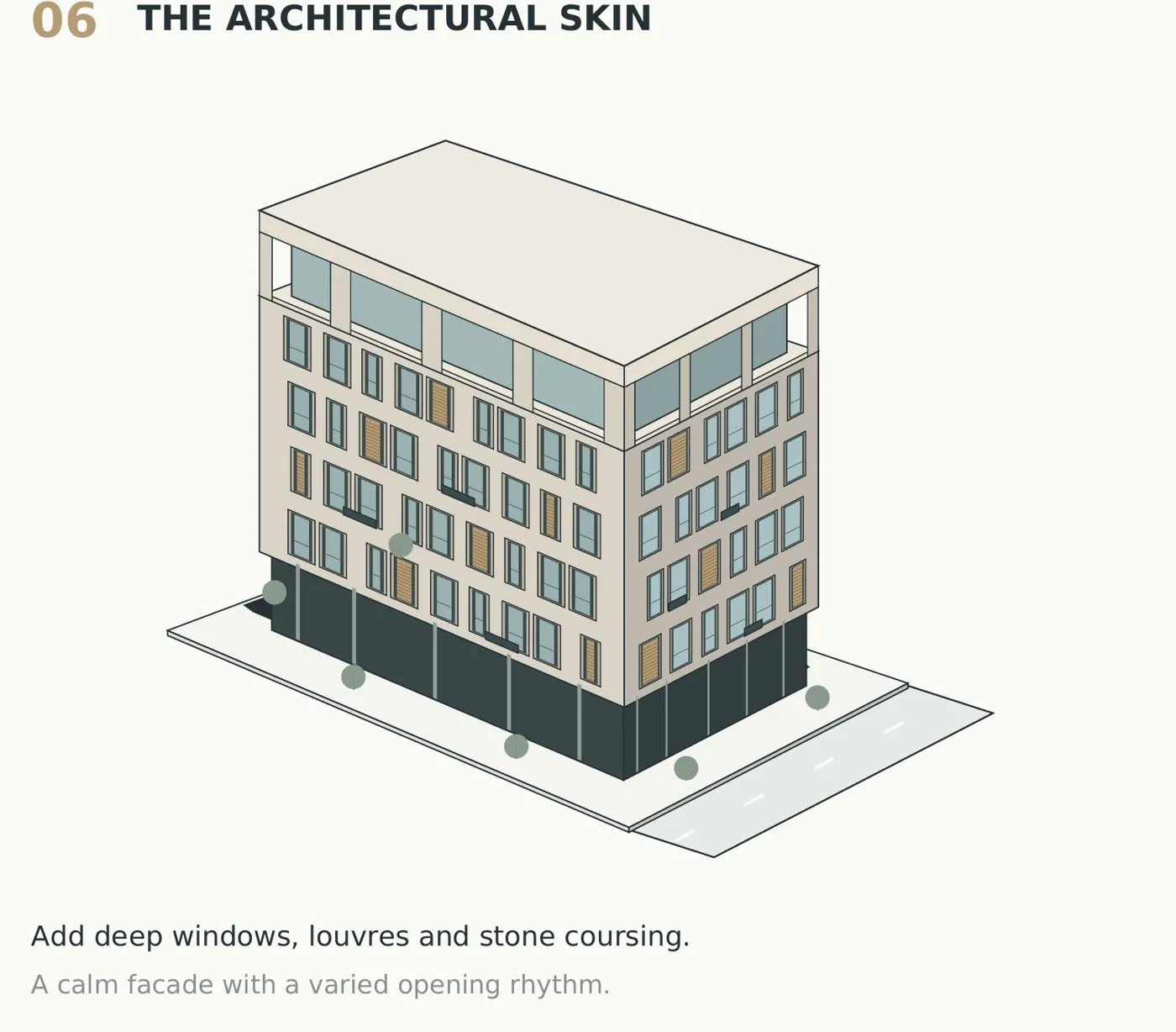 Axonometric diagram of the building skin